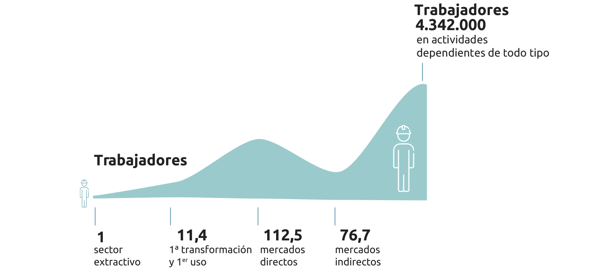 Gaf_Trabajadores3_2025