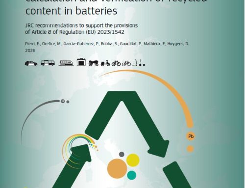 Reglas armonizadas para calcular el contenido reciclado de las baterías