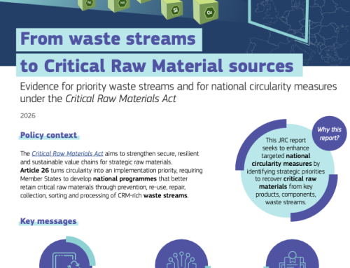 Los residuos, una fuente estratégica de materias primas críticas para Europa