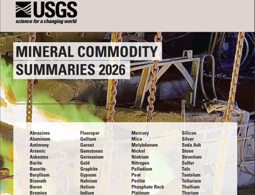 Mineral Commodity Summaries 2026: referencia sobre materias primas minerales